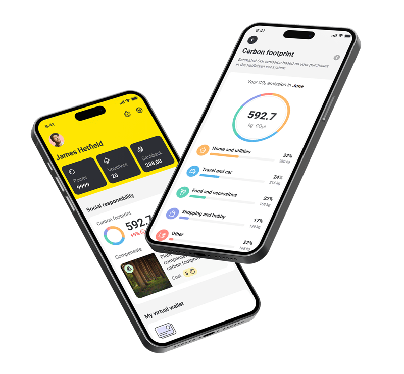 Loyalty Mockup